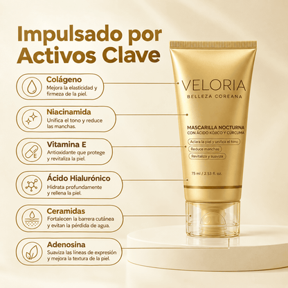 VELORIA™ Mascarilla Facial de Colágeno